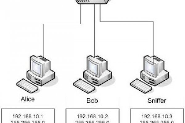 Kraken darknet to run